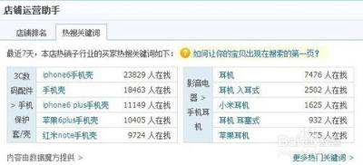淘宝店铺运营助手怎么找,想从事电商运营但公司要我从客服干起