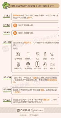 淘宝店铺没有流失说明什么,大家都说说淘宝人的现状如何