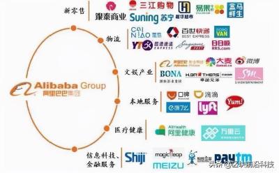 直通车屏蔽什么意思,做微商是通过什么赚钱的