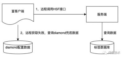h出是什么意思闲鱼,有哪些耳机推荐