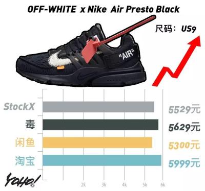闲鱼上人肉怎么办,你心目中的影帝是谁