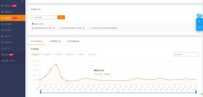 闲鱼上做什么类目最赚钱,闲鱼优品和闲鱼有什么区别