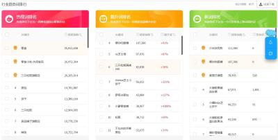 淘宝点击推广叫什么,阿里妈妈淘宝客是真的吗
