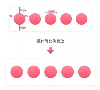 手机淘宝图片缩放设置多少,怎样把超级月亮拍得又大又好看