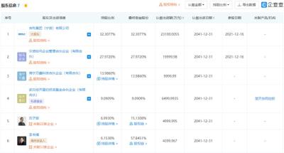 什么叫做淘宝cp版,你们经常讨论的话题是什么
