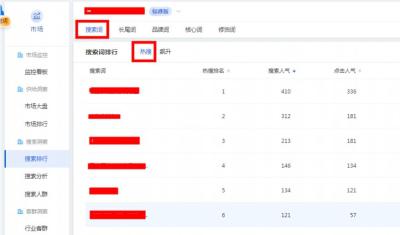 淘宝补单关键词选择,淘宝卖家不刷单