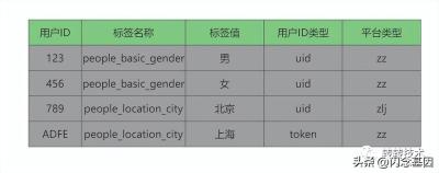 闲鱼转转怎么注册卖家,怎么开转转自营店