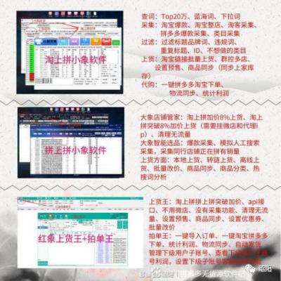 无货源要品牌授权吗,与供货商有利润分成吗