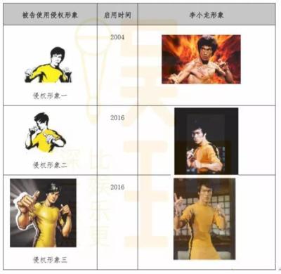 闲鱼卖家如何起诉买家,周五准备起诉骗子