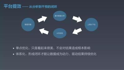 淘宝卖家5颗钻需要多少分,王者q区卡钻石6x4什么意思