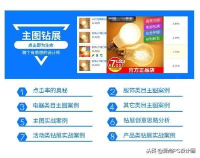 新店宝贝上传多久展示,淘宝店铺宝贝推荐如何上传
