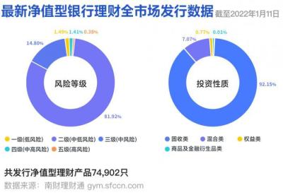 淘宝代销为什么利润低,网络分销商的种类