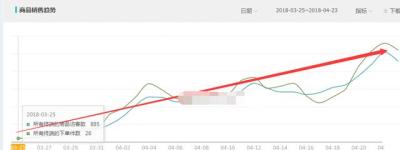 淘宝新店铺类目哪里看,淘宝直播专拍链接类目选什么