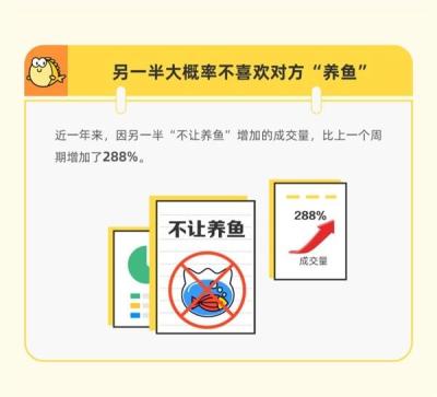 闲置东西在淘宝上哪里卖,或者还有没有更好的二手交易平台推荐