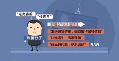 淘宝如何关闭客服自动回复,淘宝卖家却不回复我