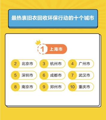 闲鱼在广东哪里买东西,闲鱼上那些专卖二手手机平板的人好多信用分极高