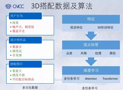 淘宝里如何发布微海报,如何将ps做好的淘宝海报放在淘宝上面