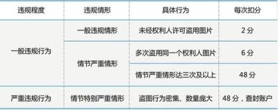 淘宝卖家如何查看域名,如何查域名注册信息