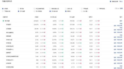 淘宝如何查打标,淘宝号被打标降权了怎么撤掉