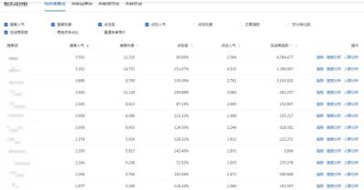 复制淘宝店铺有什么软件,OPPO手机如何设置复制淘宝店铺