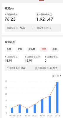 如何选择爆款微头条,微头条爆款过夜后该推送吗
