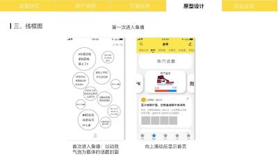 闲鱼宝贝怎么分享到鱼塘,闲鱼客户群体