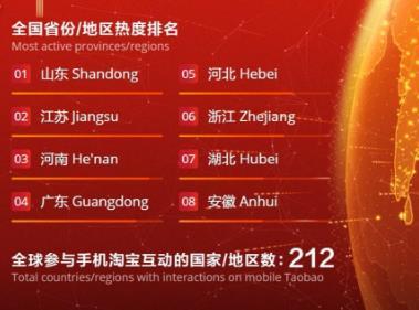 淘宝购物有什么技巧,淘宝上如何分辨假货