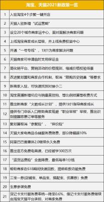 现在淘宝日活跃量多少,什么平台比较好用
