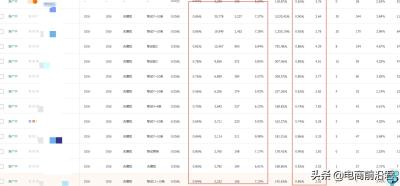 淘宝关注上新店铺怎么变了,一个人运营一家淘宝店是什么样的体验