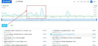 闲鱼新手怎么上升,历史上哪些冷知识你掉鸡皮疙瘩