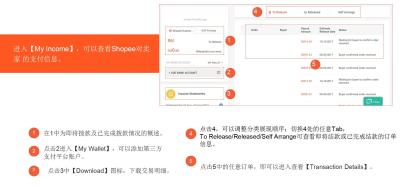 虾皮新店铺怎么样卖出去,虾皮类目需要和营业执照一样吗