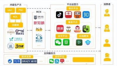 闲鱼社区会员是什么意思,闲鱼交易有手续费吗
