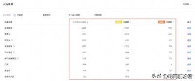 如何查看淘宝卖家在哪里,如何查看附近的淘宝商家