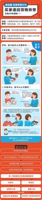 淘宝买家被骗后怎么处理,但是对淘宝介入处理的结果不满意