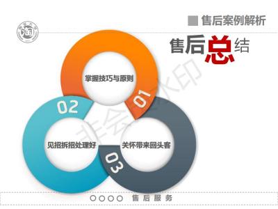 怎么联系客服淘宝售后,拼多多出现售后维修问题如何投诉