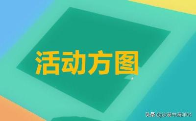 淘宝店铺怎么改成运营的,对于淘宝店运营有没有可行性的建议
