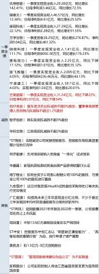 淘宝如何卡大额订单,淘宝可以银行卡分期付款吗