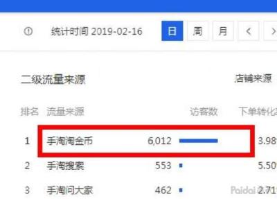 直通车怎么补单了,直播公司靠谱吗