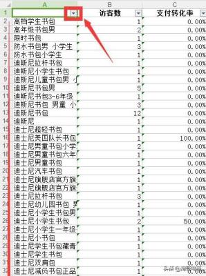 淘宝课堂标题怎么做出来,淘宝可以用品牌词吗