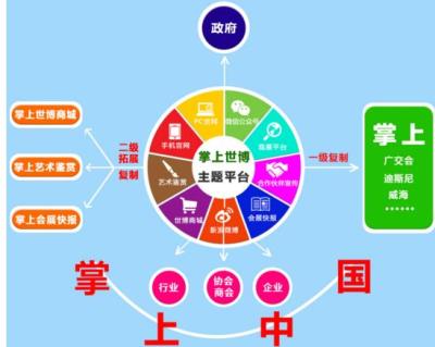 淘宝新店怎么参加外围,会被淘宝拼多多京东围剿吗