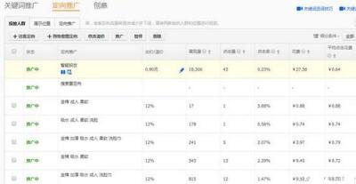 淘宝流量优势在哪里查看,淘宝店铺wap流量来源全是垃圾流量怎么处理